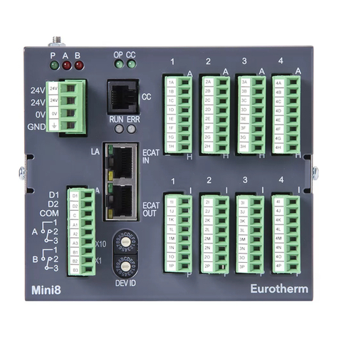 Eurotherm Invensys Mini8 User manual
