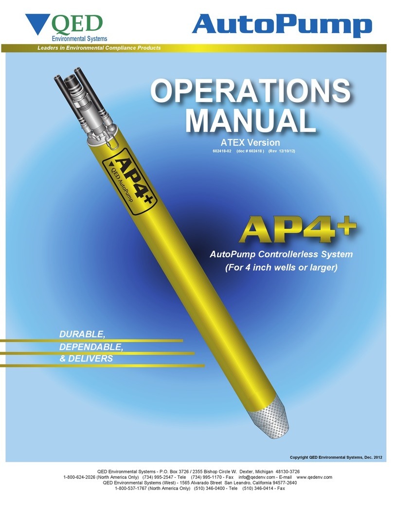QED AP4+ Operation manual