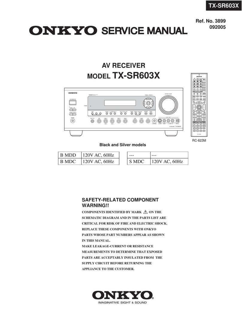 Onkyo TX-SR603X Service manual