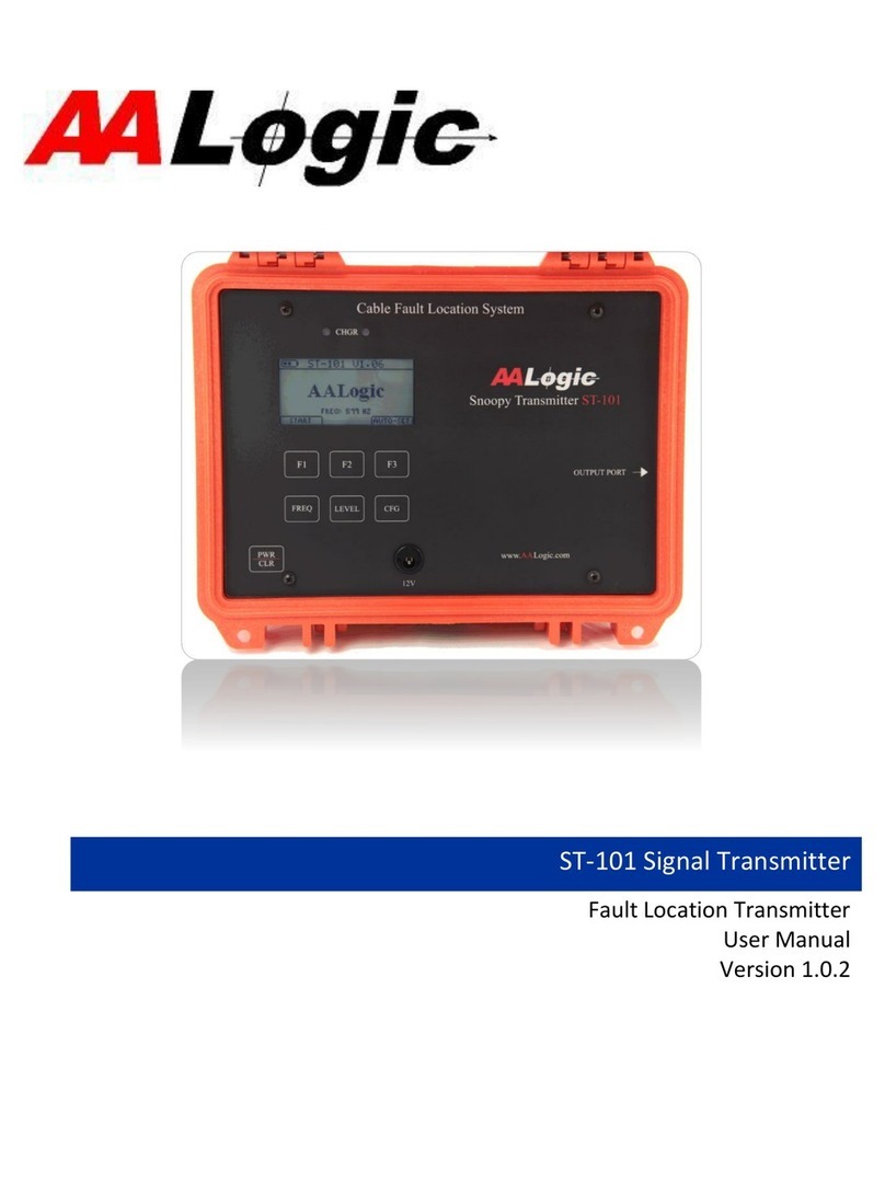AALogic ST-101 User manual