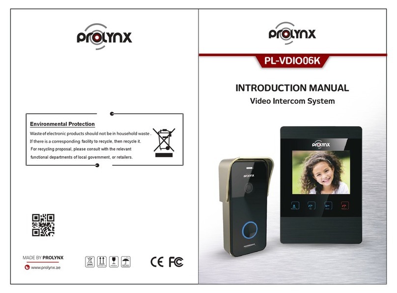 PROLYNX PL-VDIO06K Introduction manual