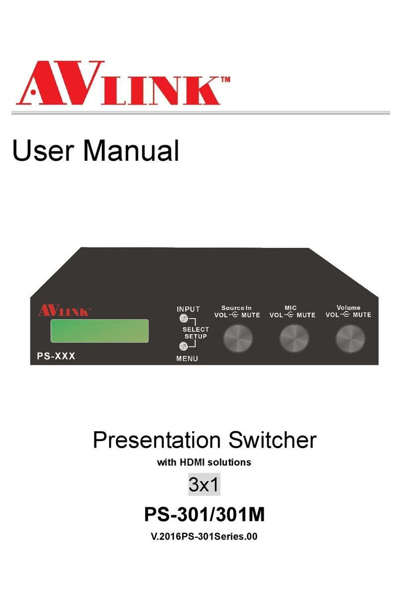 AVLink PS-301 User manual AVLink PS-301 User manual
