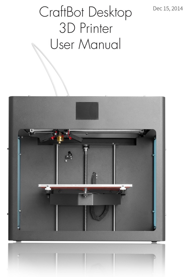 CraftUnique CraftBot User manual