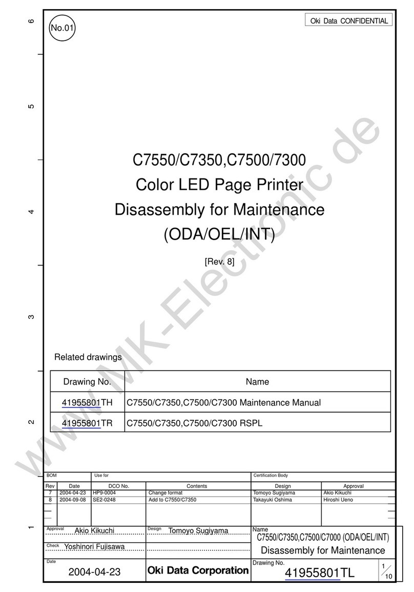 Oki C7550 Installation instructions