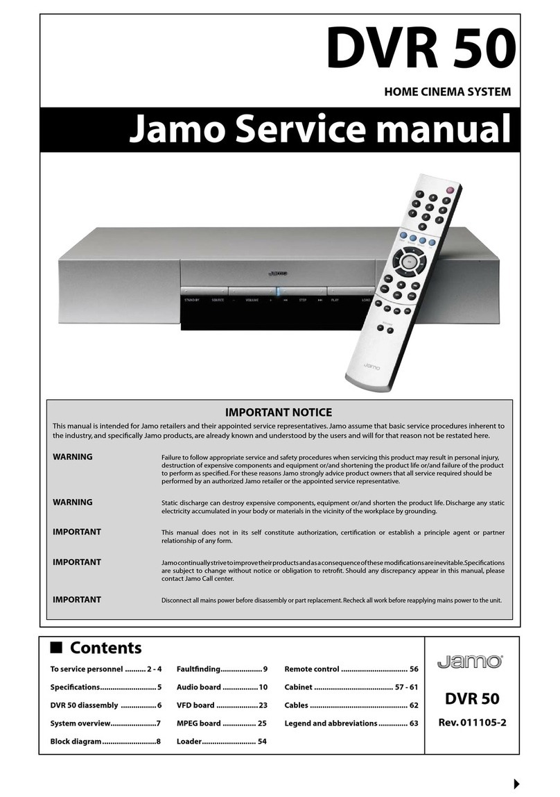 JAMO DVR 50 Service manual