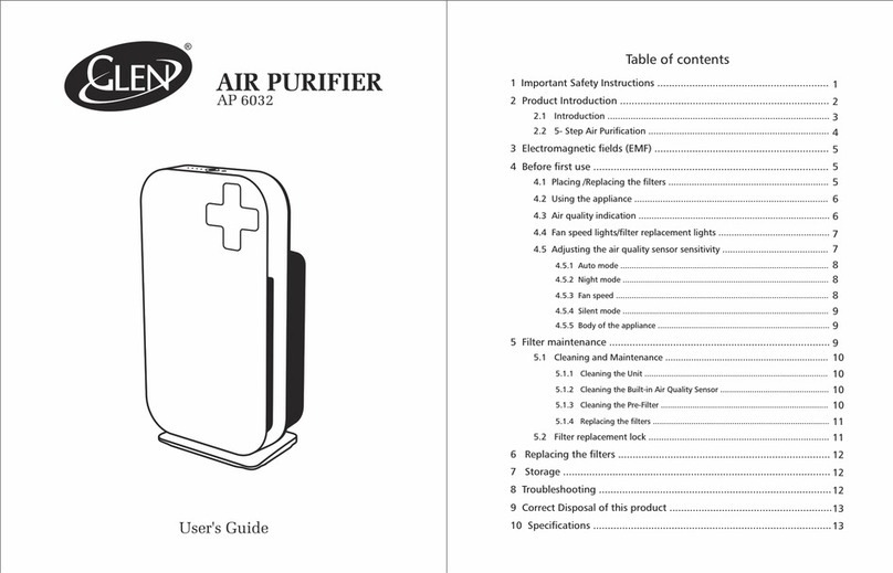 Glen AP 6032 user guide