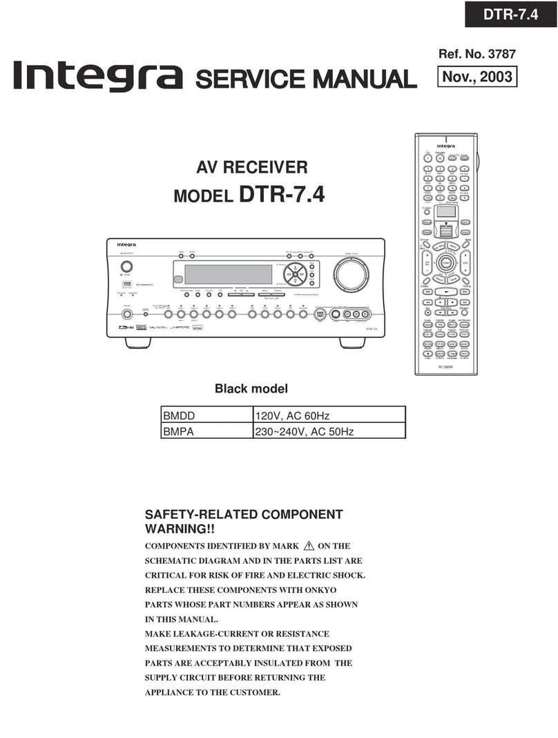 Integra DTR-7.4 User manual