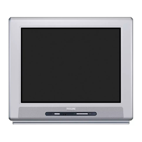 Philips 21PT2327/79 User manual