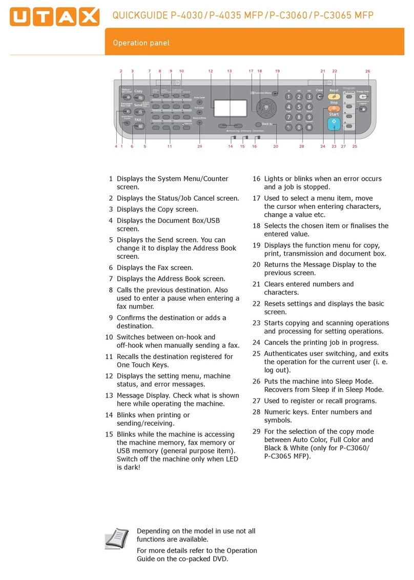 Utax P-4030 MFP quick guide