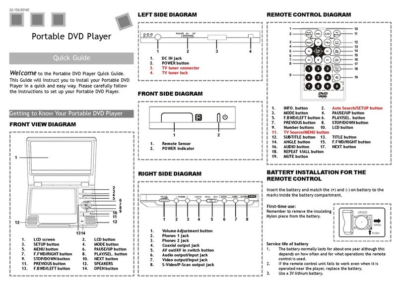 Mustek PL408T quick guide