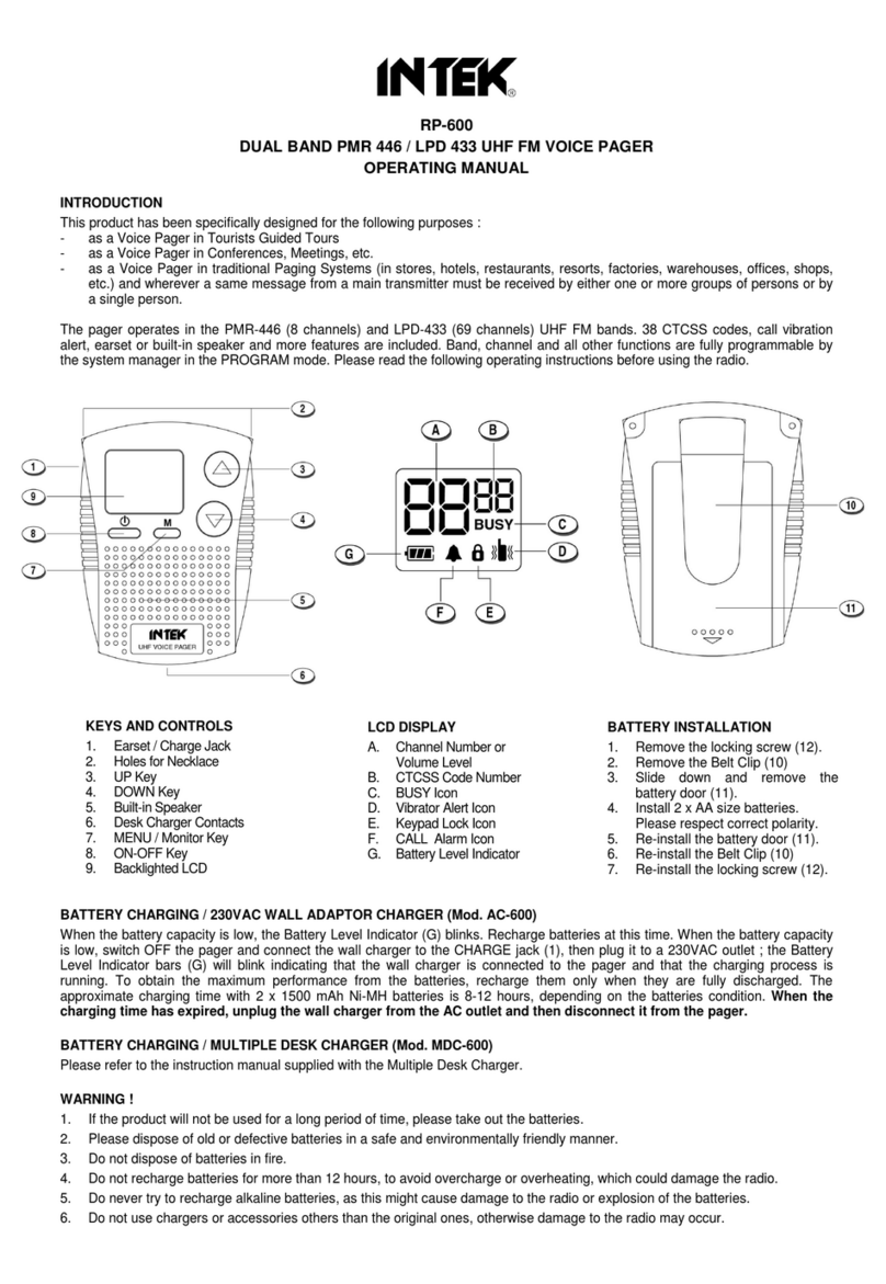 Intek RP-600 operating manual