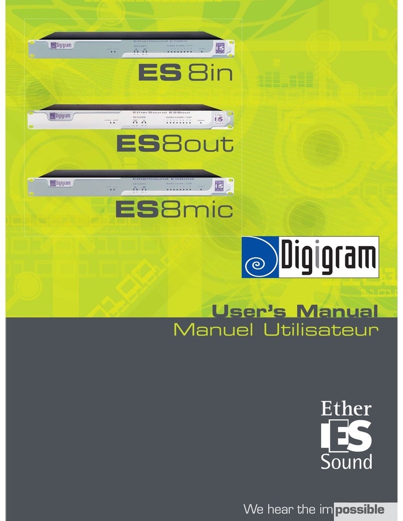 Digigram EtherSound ES8in user manual