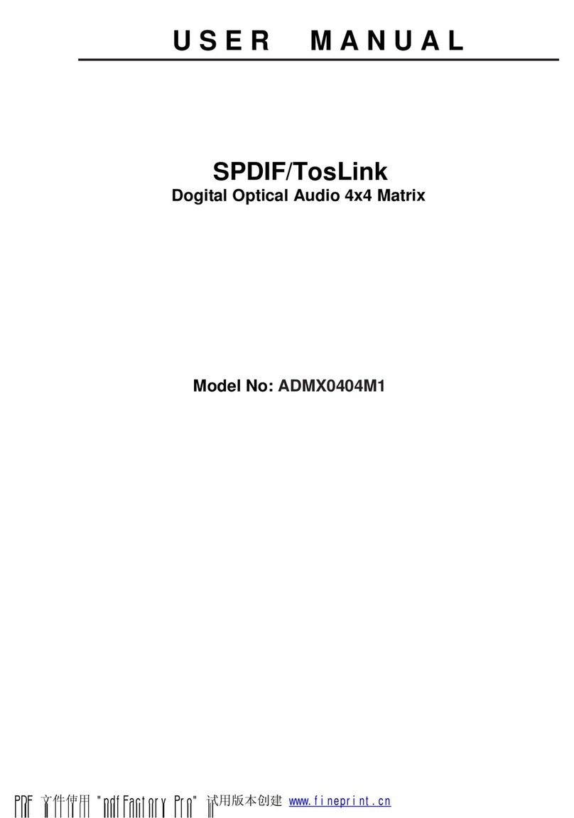Global Sources ADMX0404M1 user manual