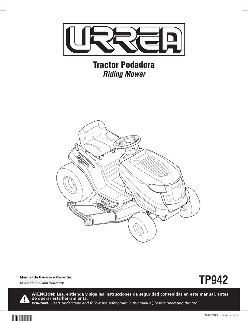 Urrea TP942 User manual