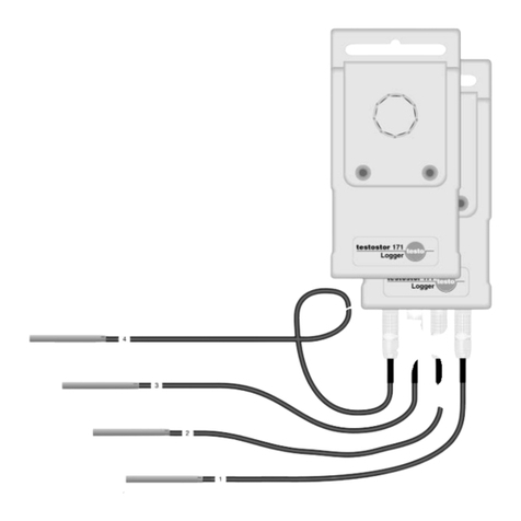 TESTO Testostor 171 User manual