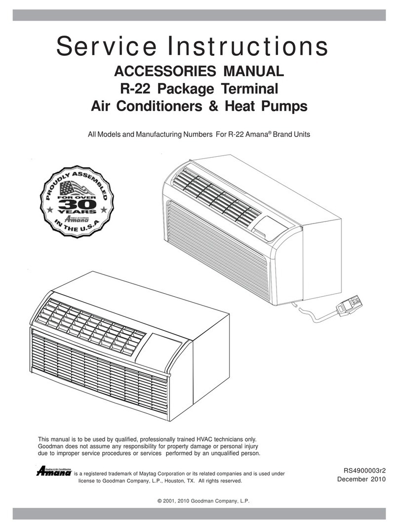 Amana R-22 Operating instructions