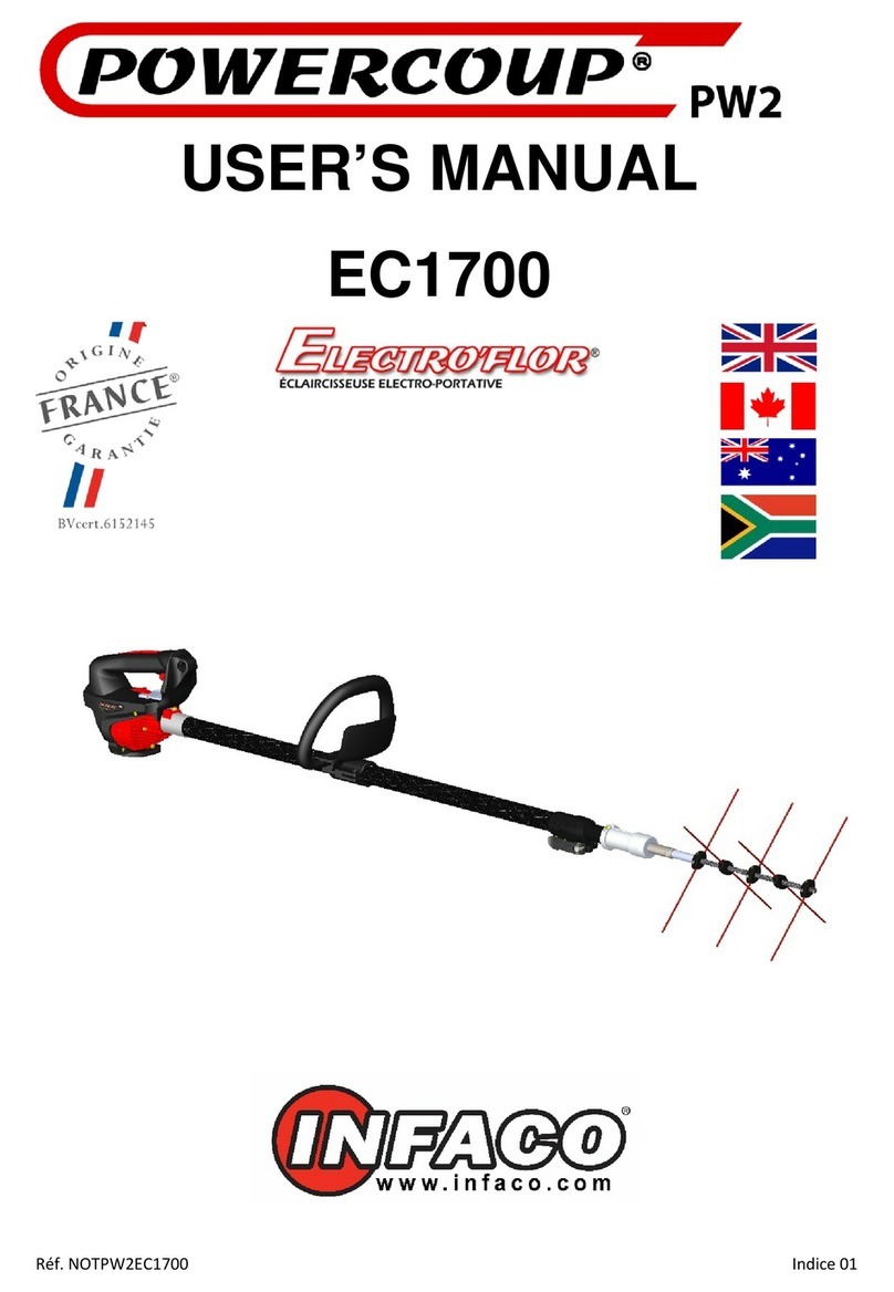 powercoup EC1700 user manual