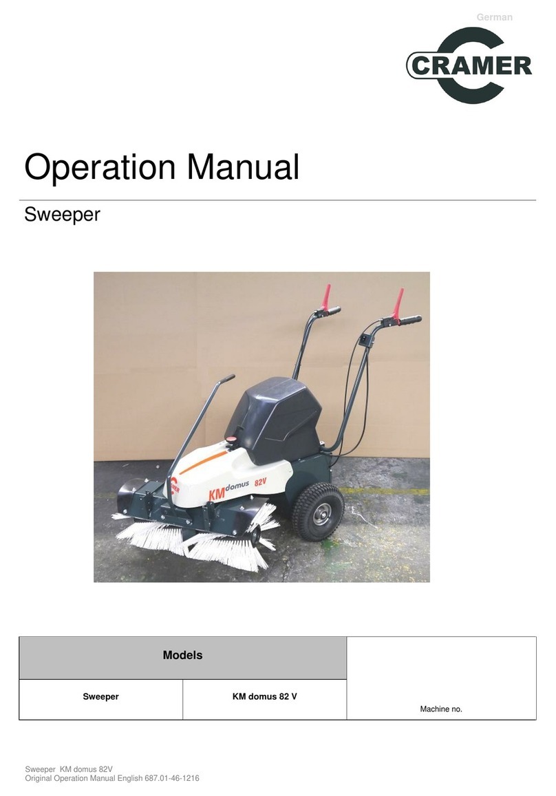 Cramer KM domus 82 V Operation manual