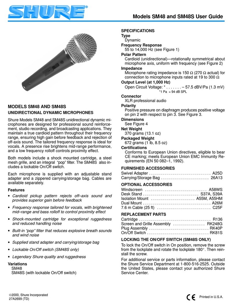 Shure SM48 User manual