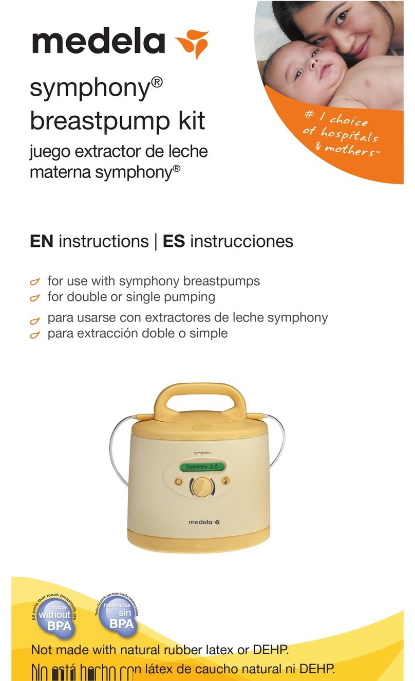 Medela symphon instructions