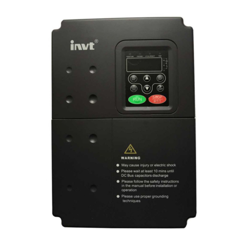 INVT CHV180-004G-4 Operation manual