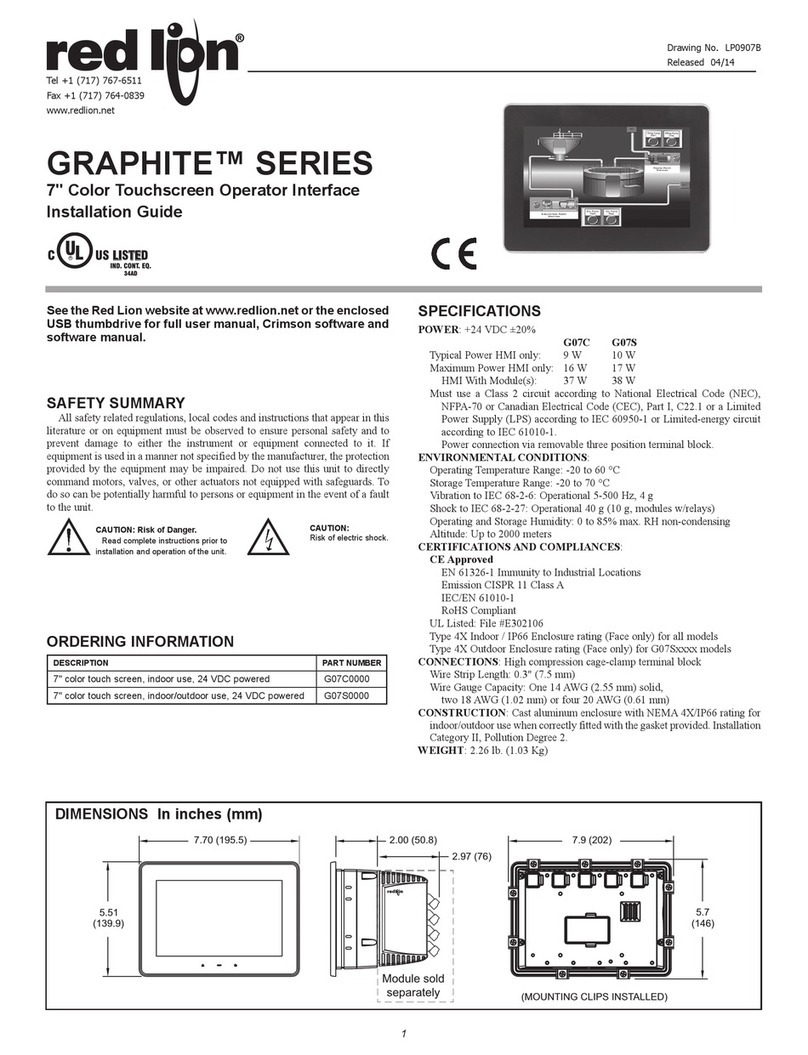 red lion GRAPHITE G07C0000 User manual
