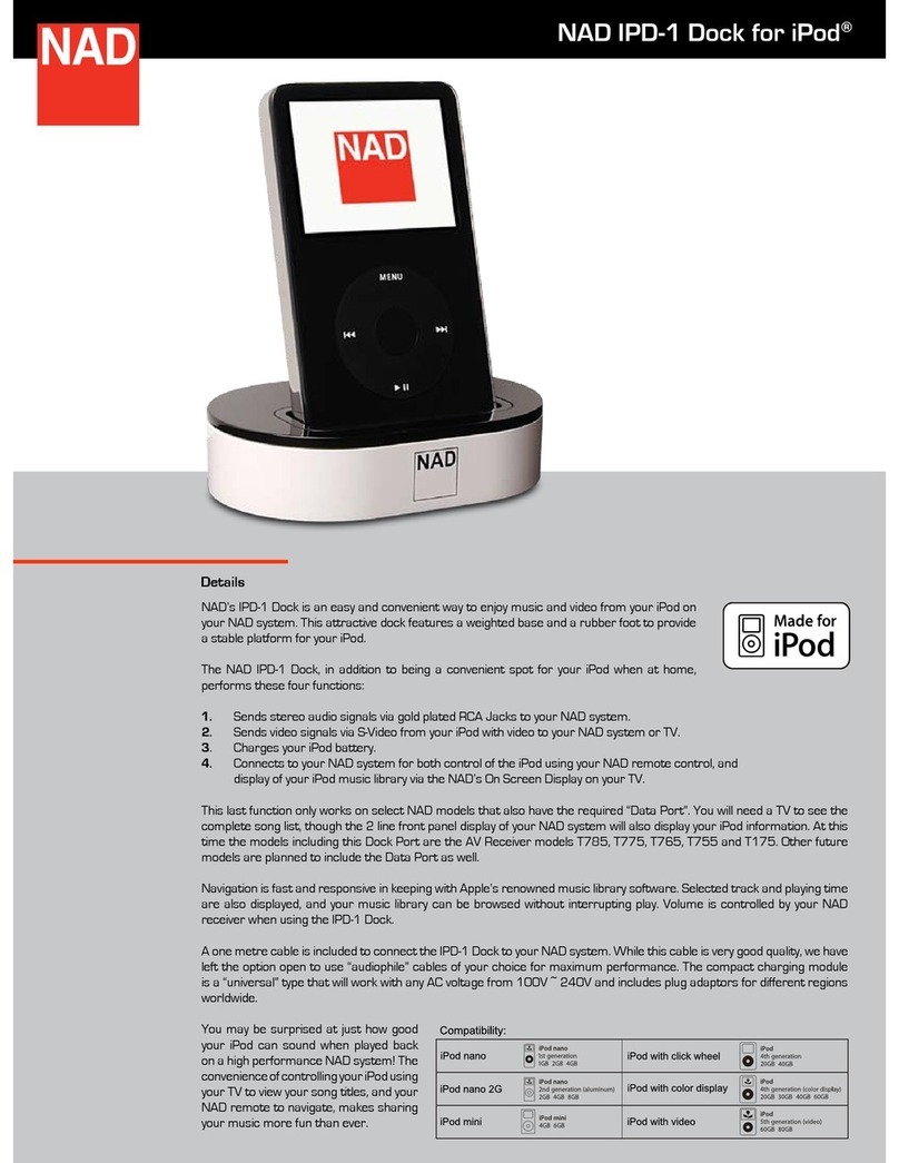 NAD IPD-1 Installation
