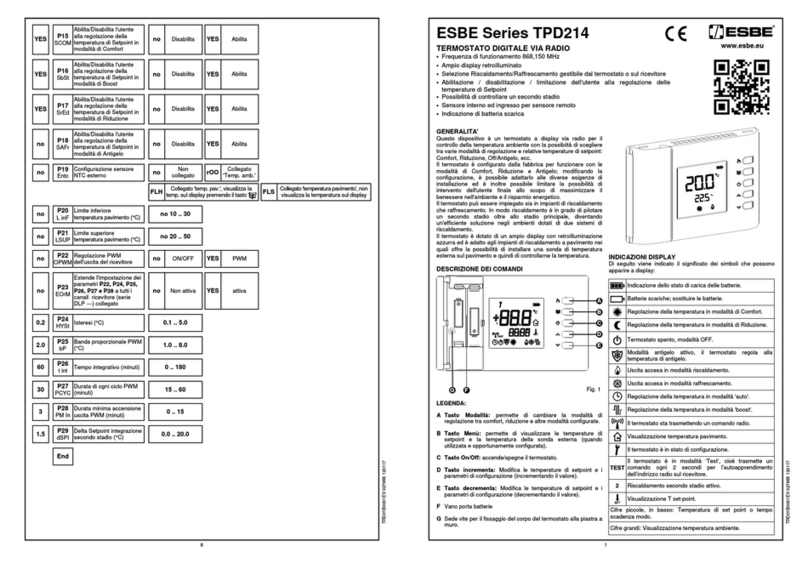 ESBE TPD214 Series manual
