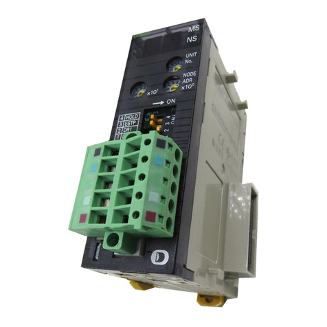 Omron CJ1W-DRM21 User manual