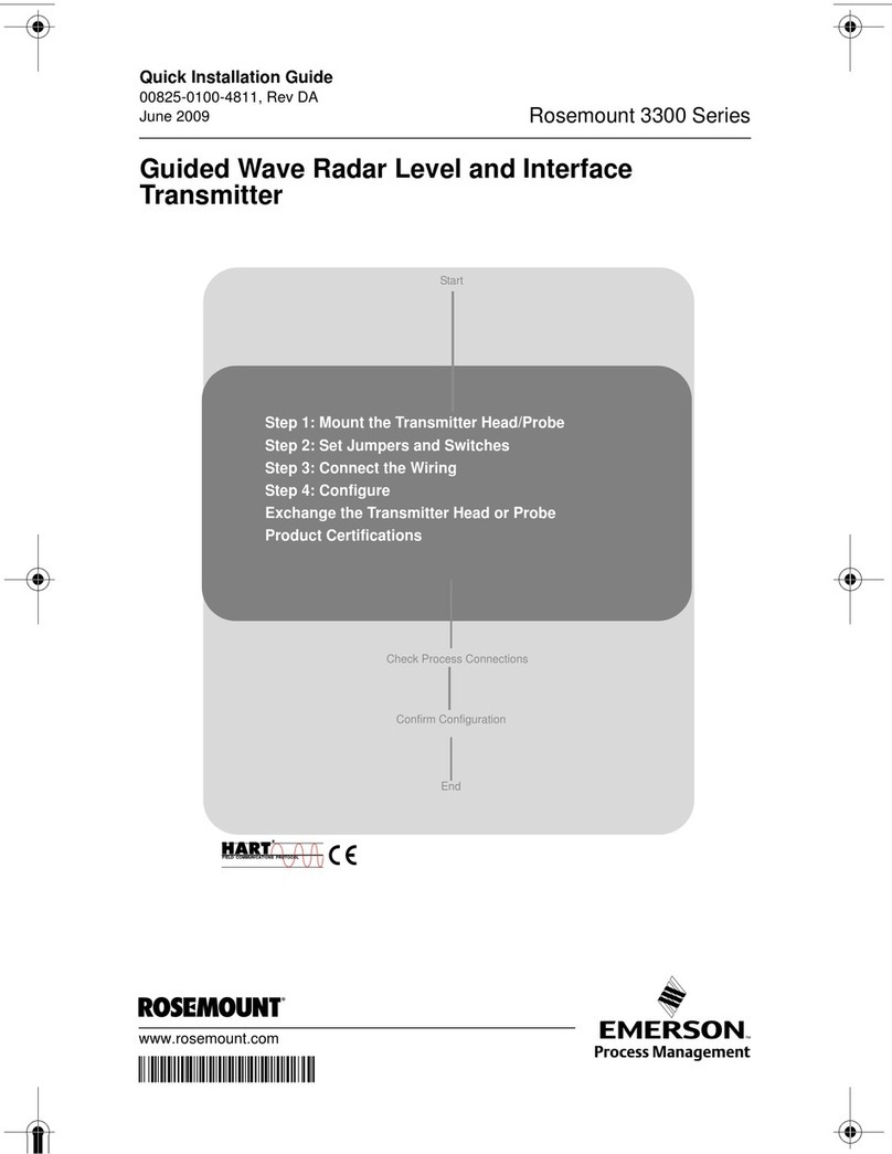 Rosemount 3300 Series Quick installation guide