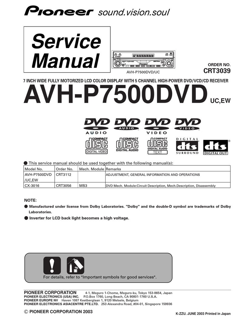 Pioneer AVH-P7500DVDUC Service manual