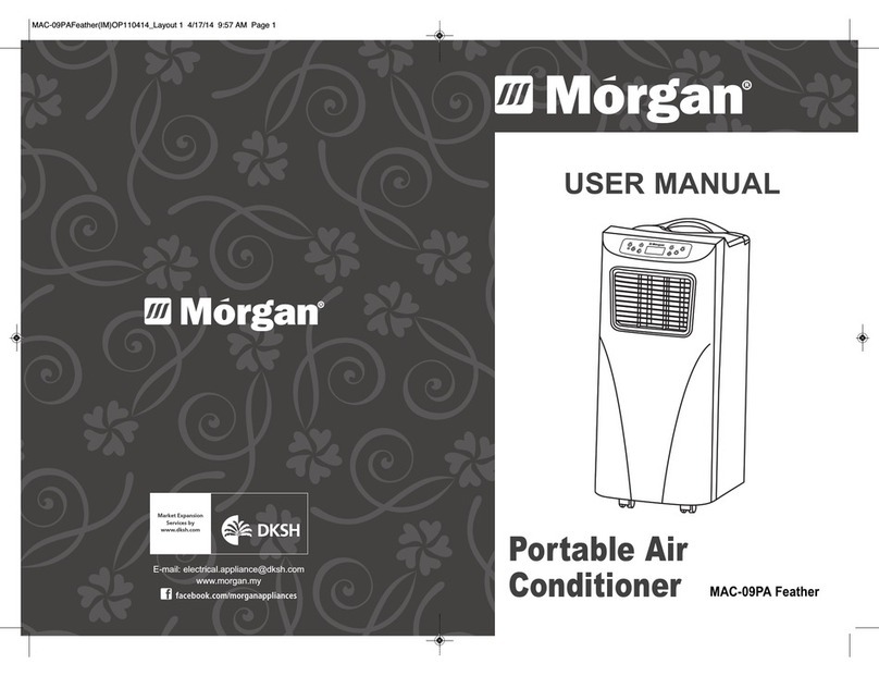 Morgan MAC-09PA Feather User manual