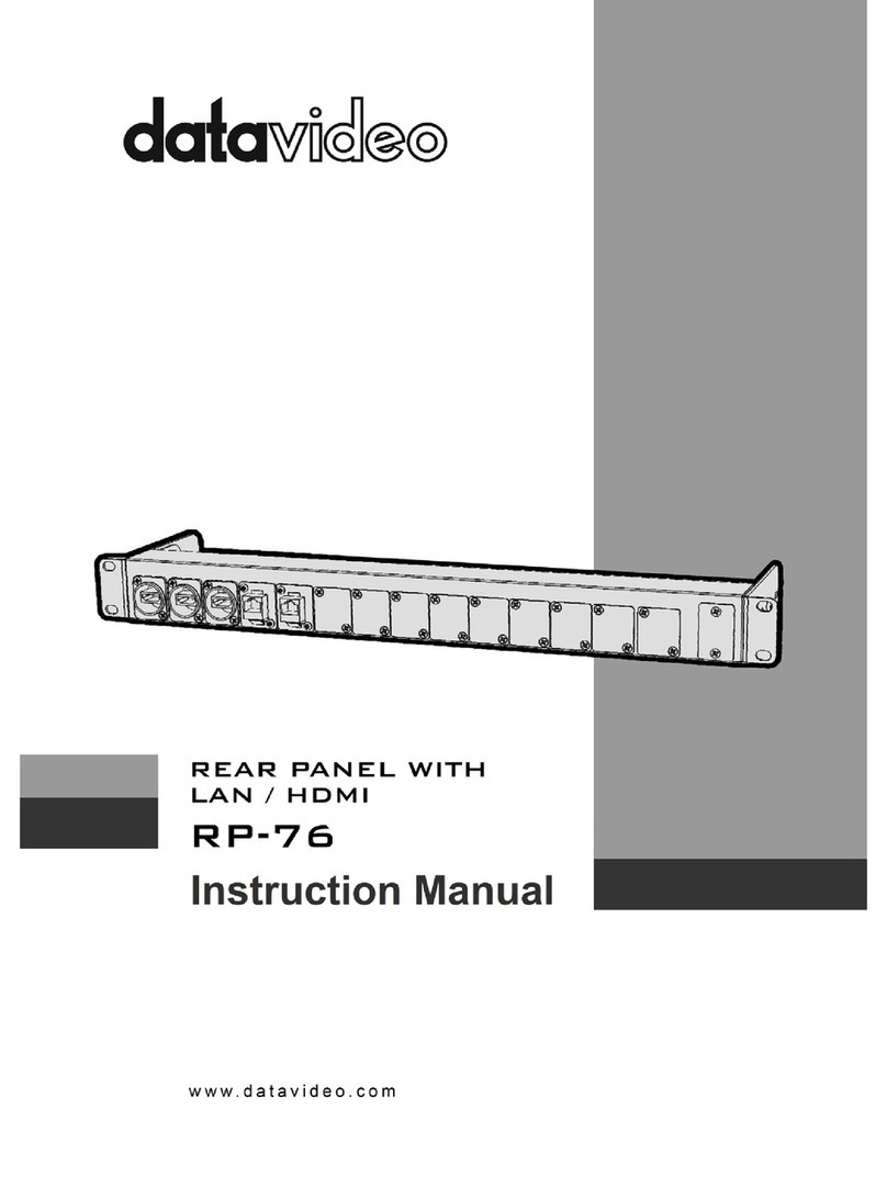 Data Video RP-76 instruction manual