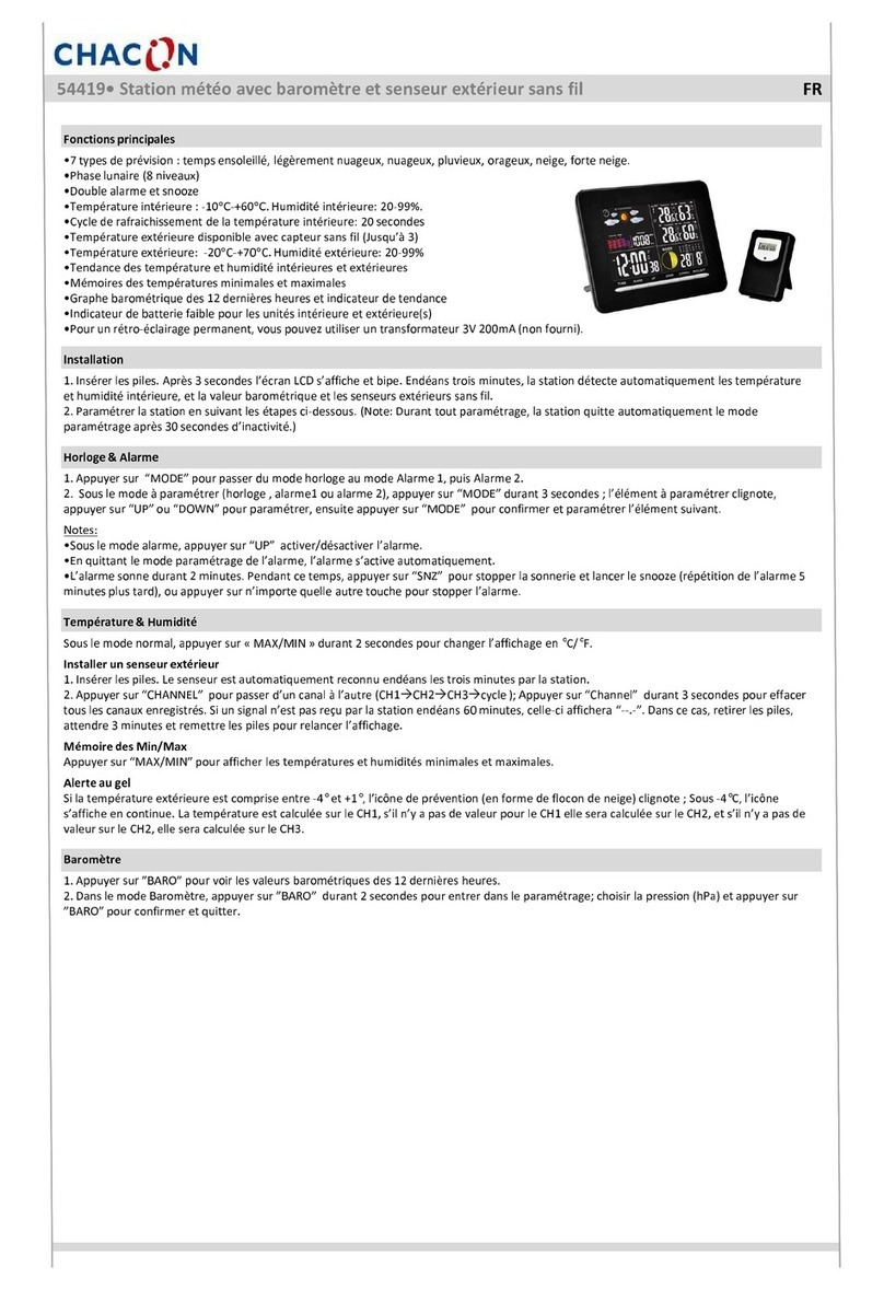 Chacon 54419 user manual