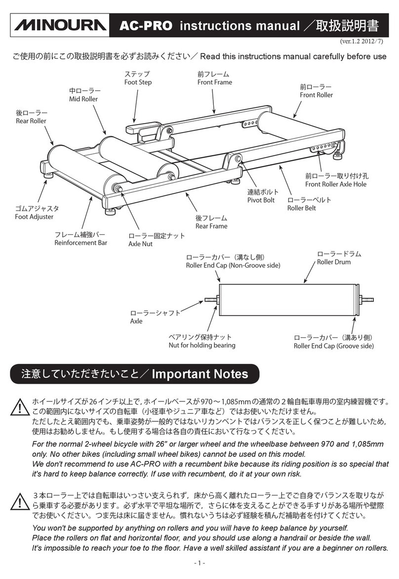 MINOURA AC-PRO instruction manual