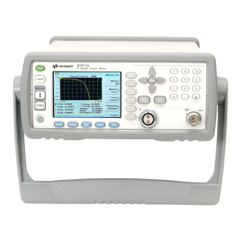 Keysight N1911A Programming guide