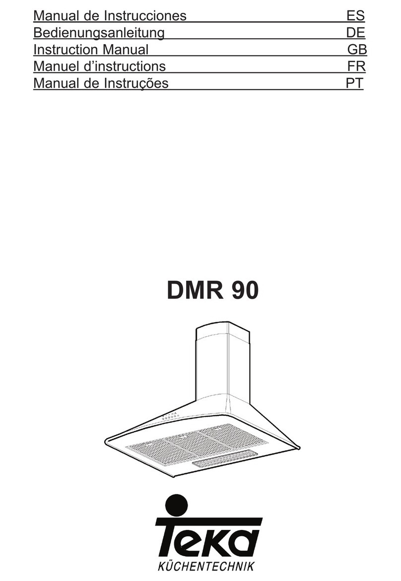 Teka DMR 90 User manual
