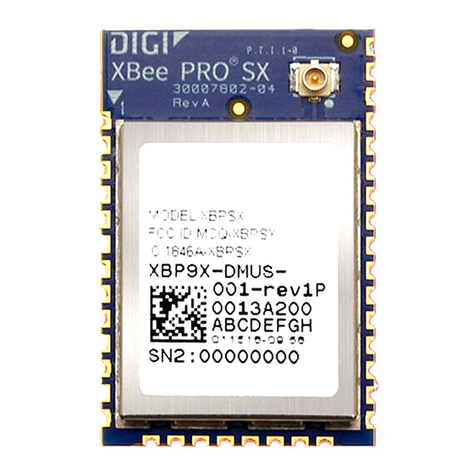 Digi Digi XBee SX User manual
