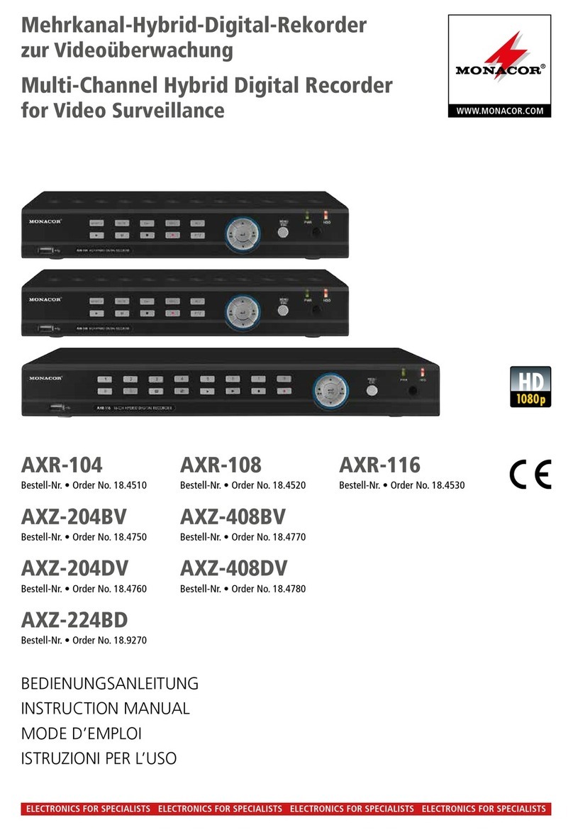 Monacor AXR-104 User manual