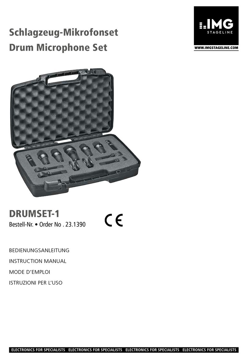 IMG STAGE LINE DRUMSET-1 instruction manual