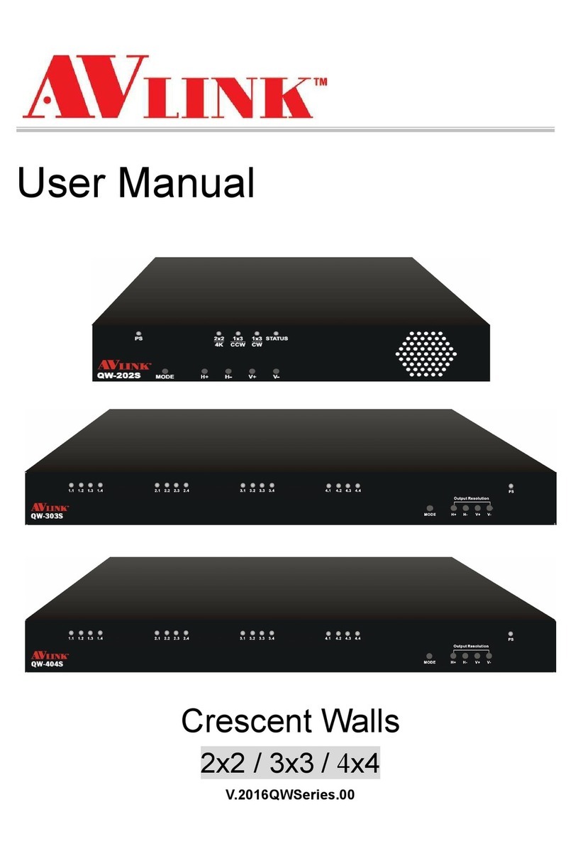 AVLink QW-202S User manual
