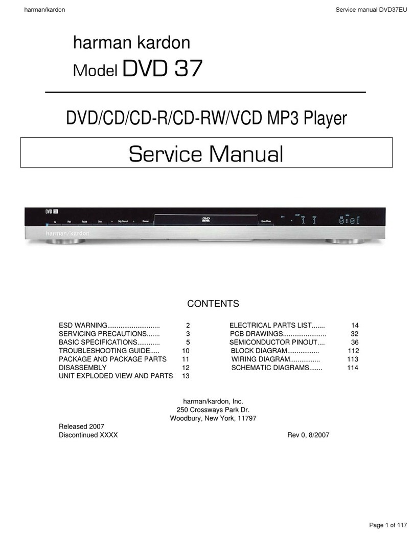 Harman Kardon DVD 37 Service manual