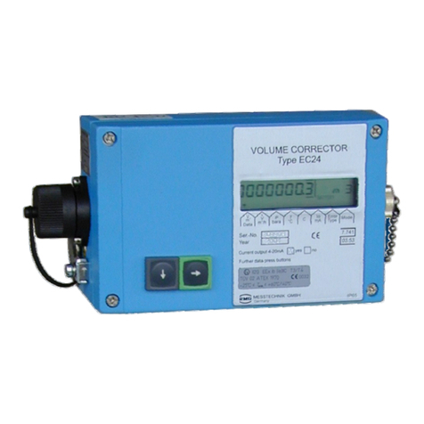 RMG EC 24 User manual