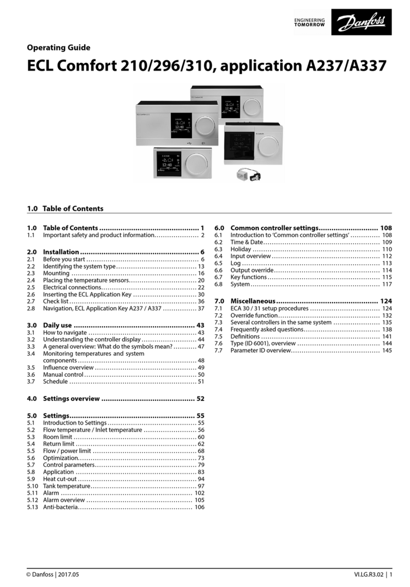 Danfoss ECL Comfort 210 User manual