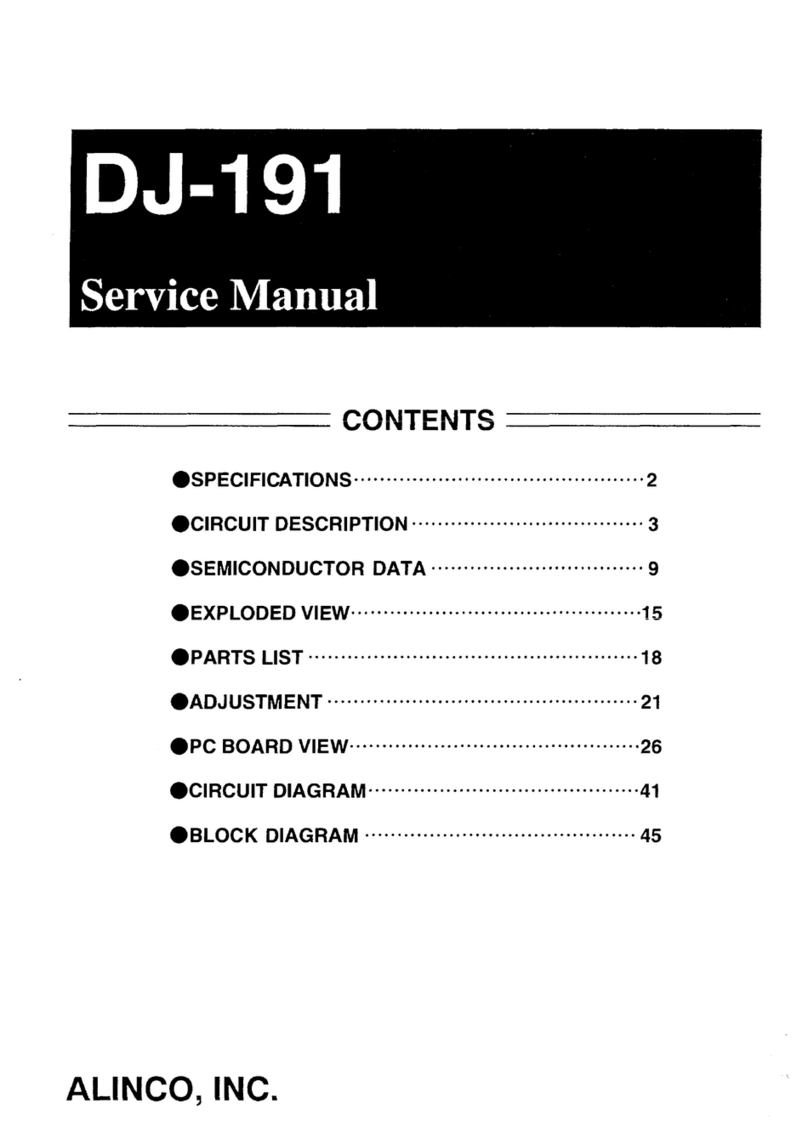 Alinco DJ-191 User manual Alinco DJ-191 User manual