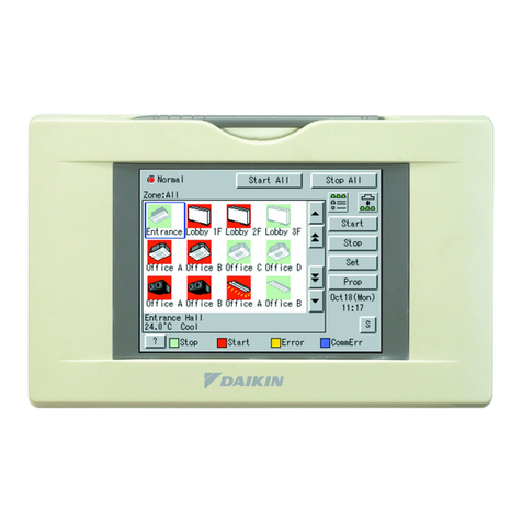 Daikin DCS601C51 User manual