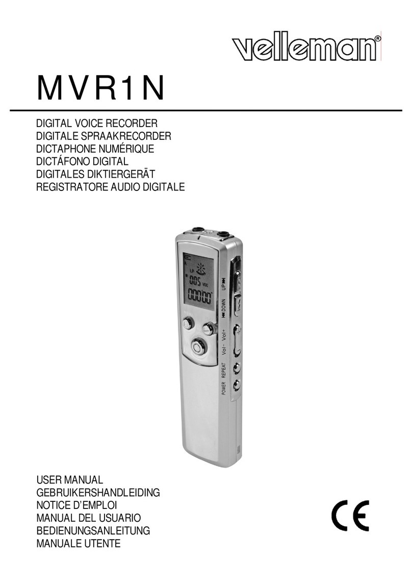 Velleman MVR1N user manual
