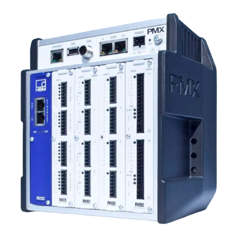 HBM PX455 operating manual