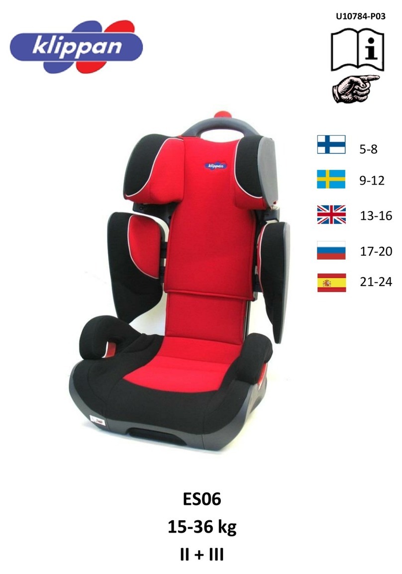 Klippan ES06 user manual