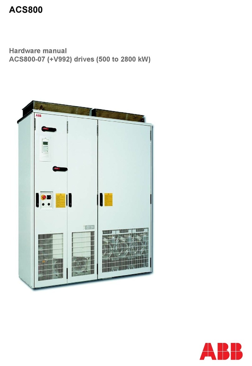 ABB ACS 800 Series User manual